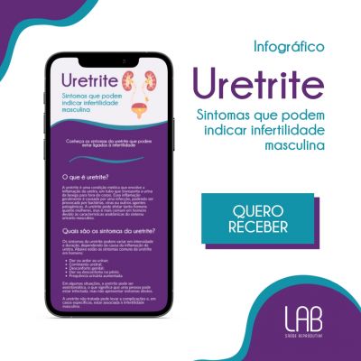 uretrite sintomas