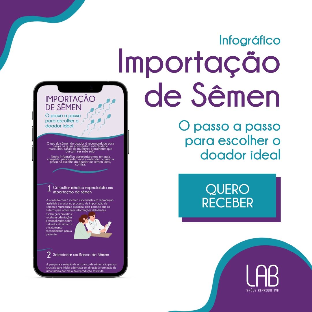 Importação de Sêmen