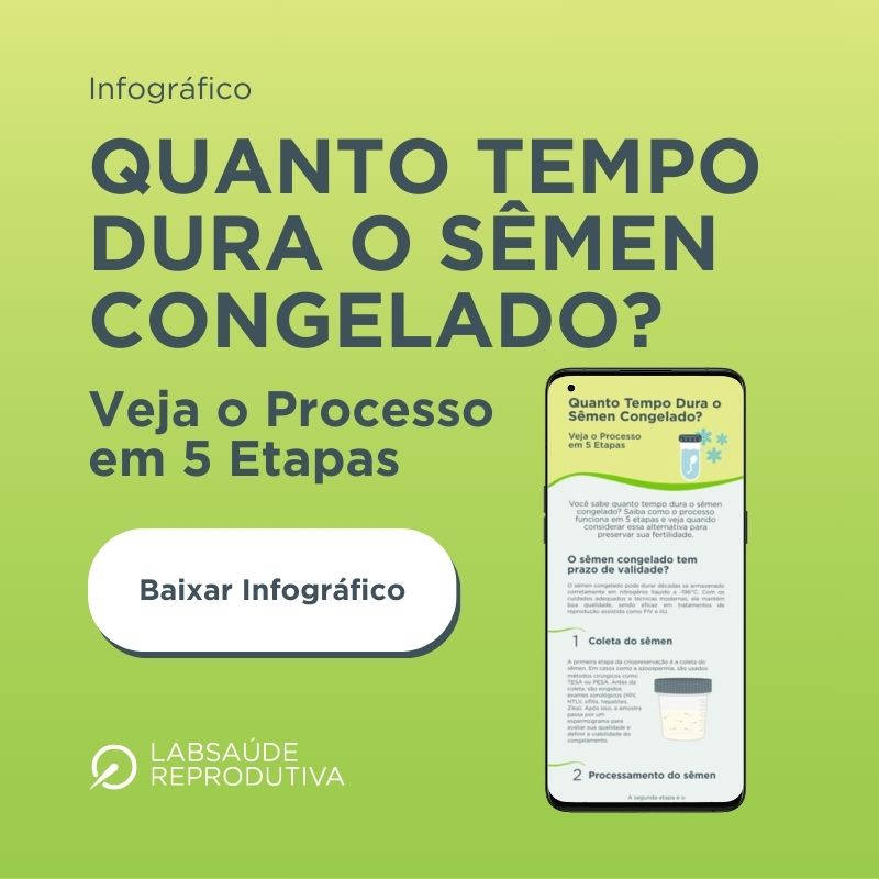 Quanto Tempo Dura o Sêmen Congelado