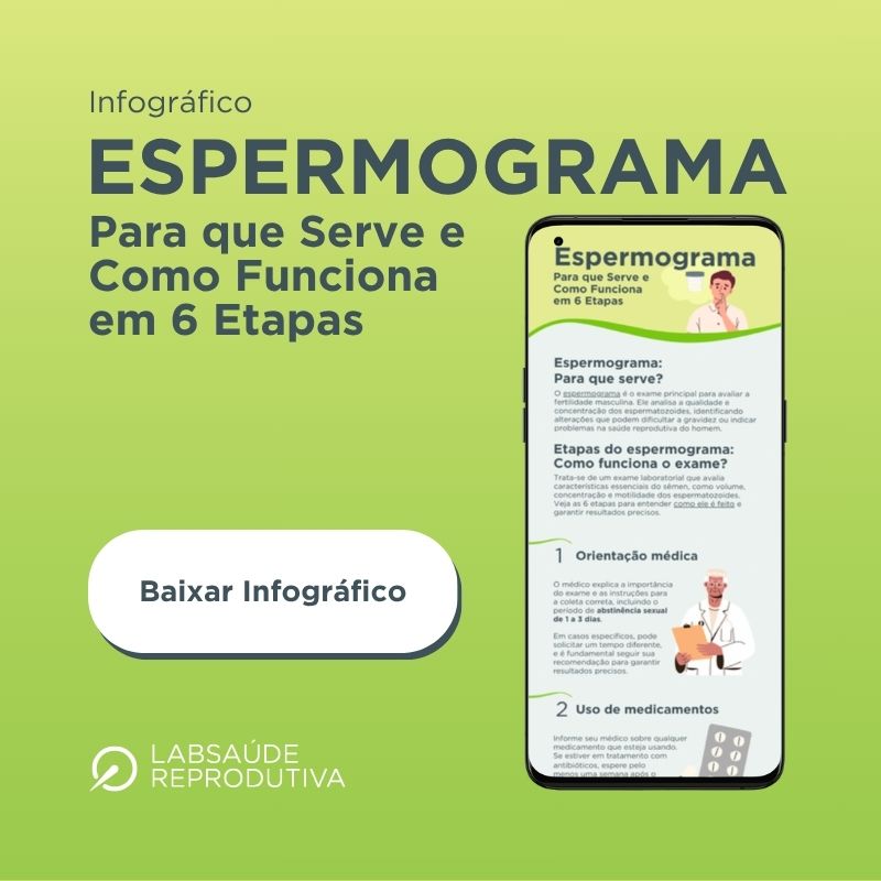 Espermograma para que serve